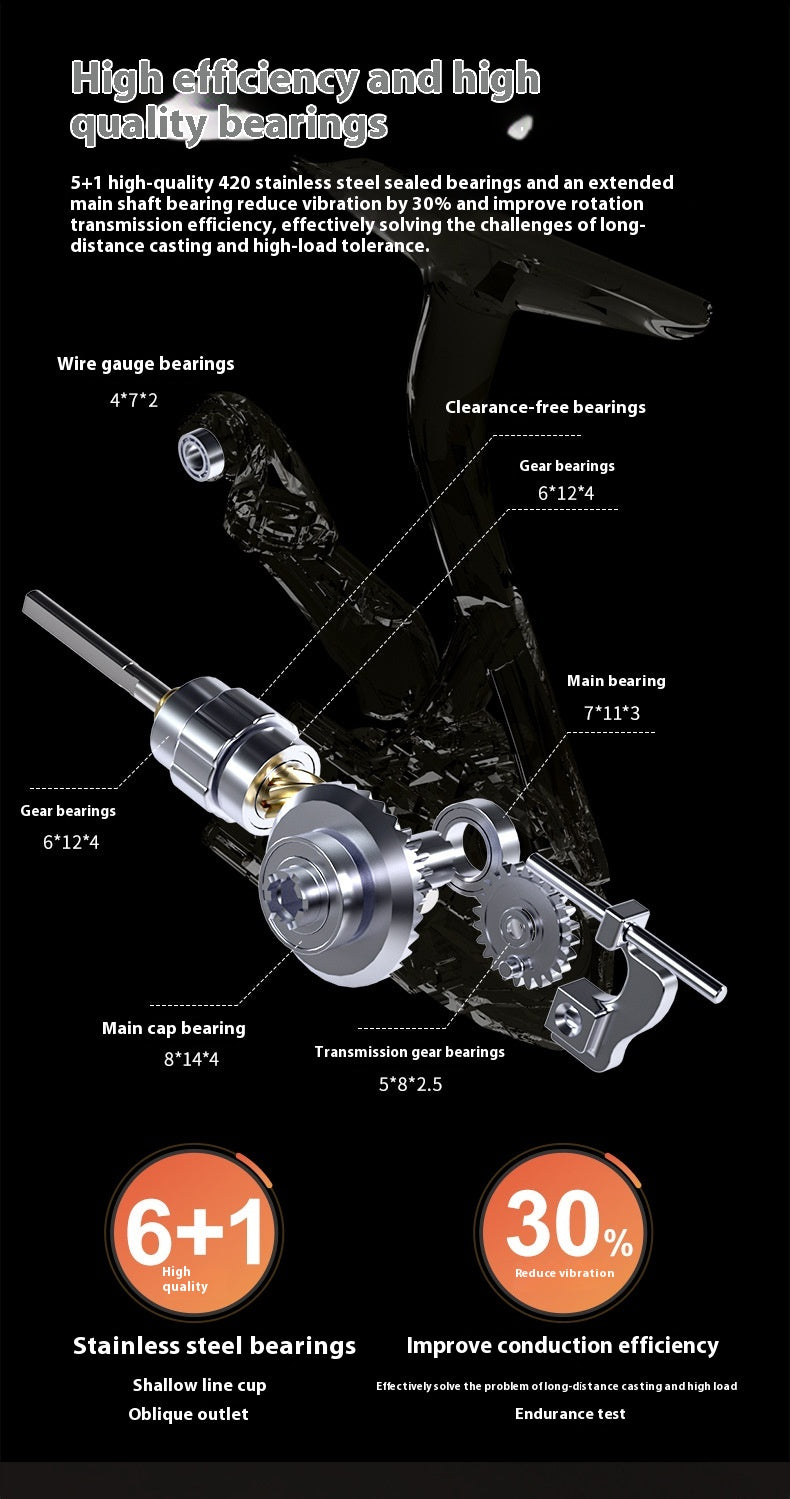 Micro Spinning Wheel Carbon Body Only 165g Long Casting Lure Fishing Reel 6+1 Bearing Screw-in Fishing Reel