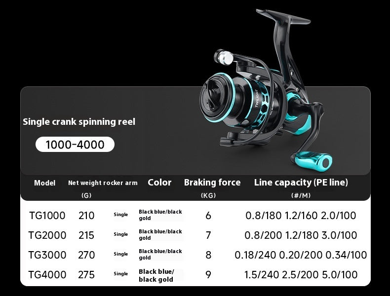 Gap-Free Long Casting Lure Spinning Reel Double Handle Squid Reel Micro Fishing Reel 5.2:1 Casting Reel Fishing Reel
