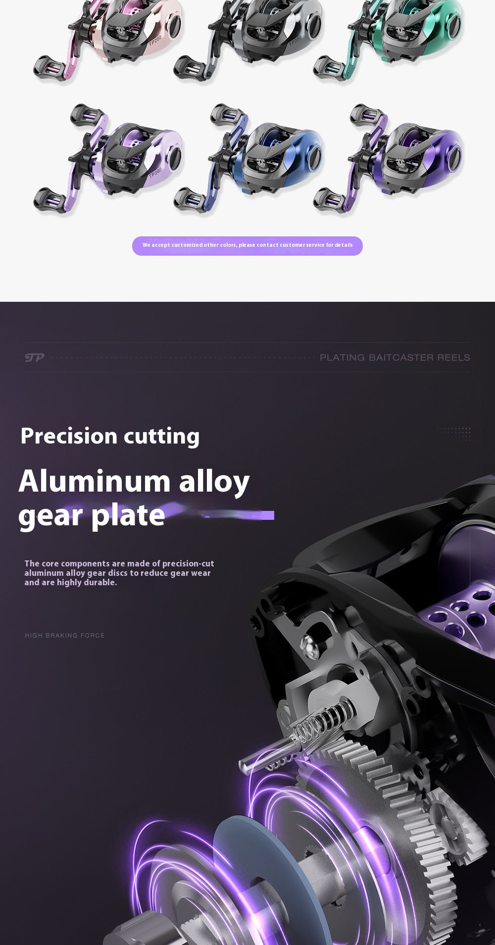 Lure Baitcasting Reel Wholesale 7.2:1 Fishing Reel with Drag Alarm Black Fishing Reel Long Casting Fishing Reel Fishing Line Reel TP