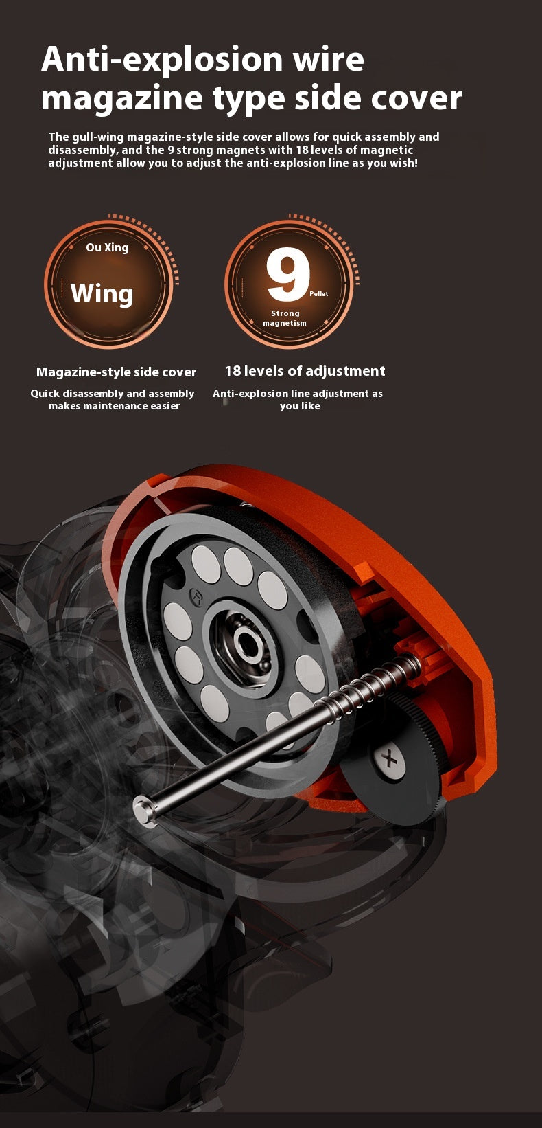 Long Casting Lure Baitcasting Reel Wholesale 7+1 Bearing 7.2:1 Gear Ratio Fishing Reel Micro Fishing Reel Sea Rod Reel