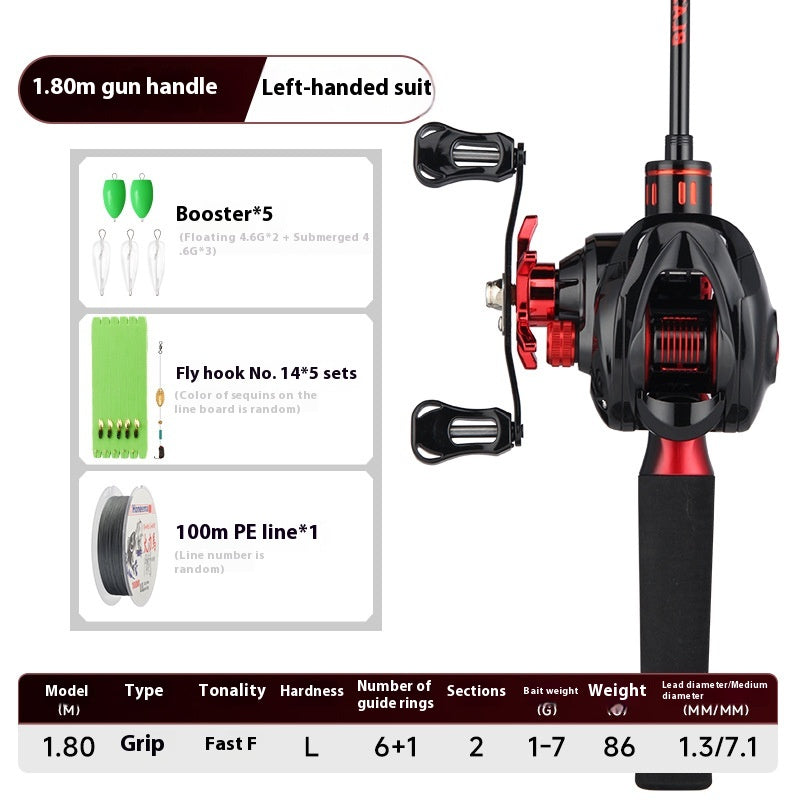 Lure Rod Full Set 1.68m Fishing Rod Set with Baitcasting Reel Gun Handle Fishing Rod Straight Handle UL Micro Rod Horse Mouth Rod