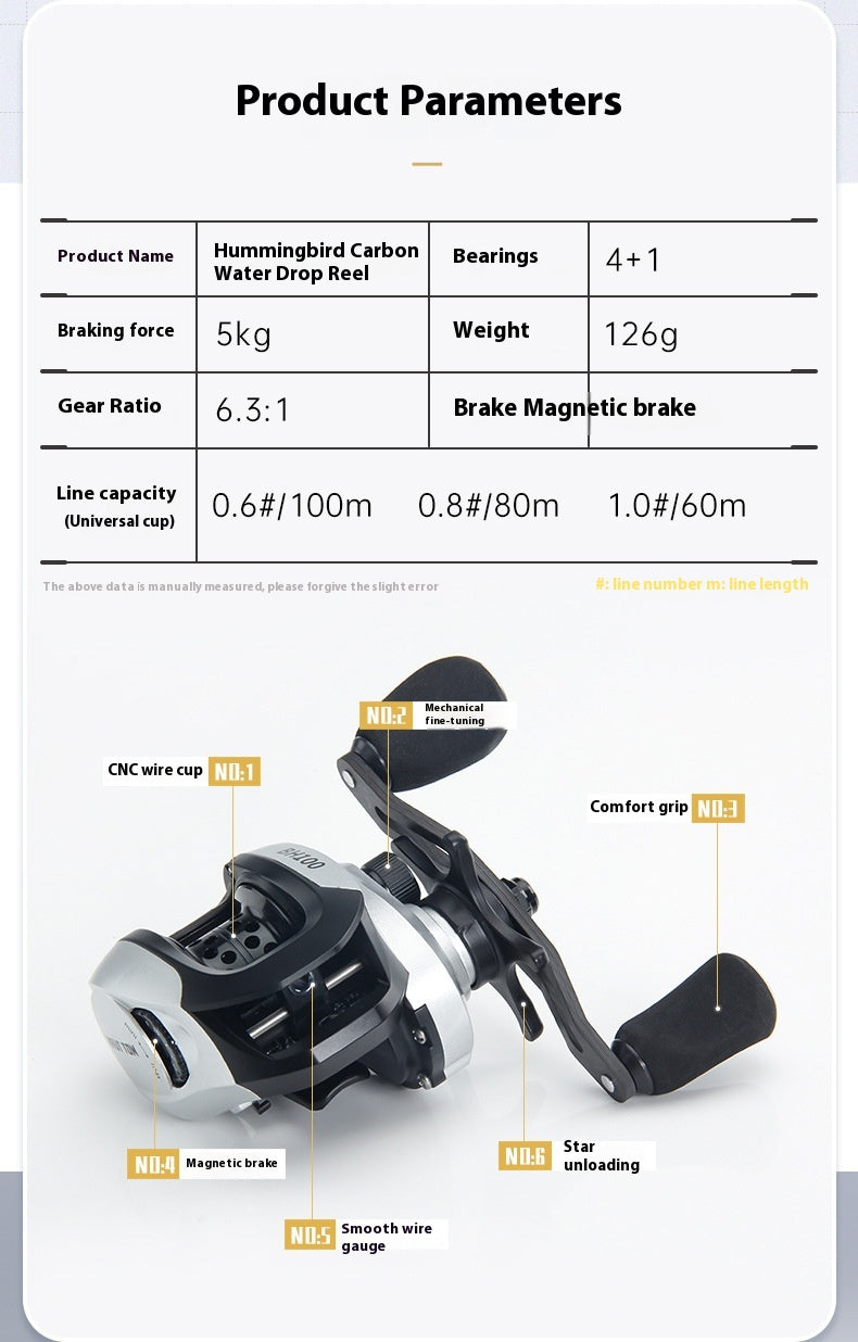 Micro Object Water Drop Reel Horse Mouth White Strip Lure Reel Carbon Fishing Reel Lightweight Fishing Reel Wholesale Fishing Line Reel BH