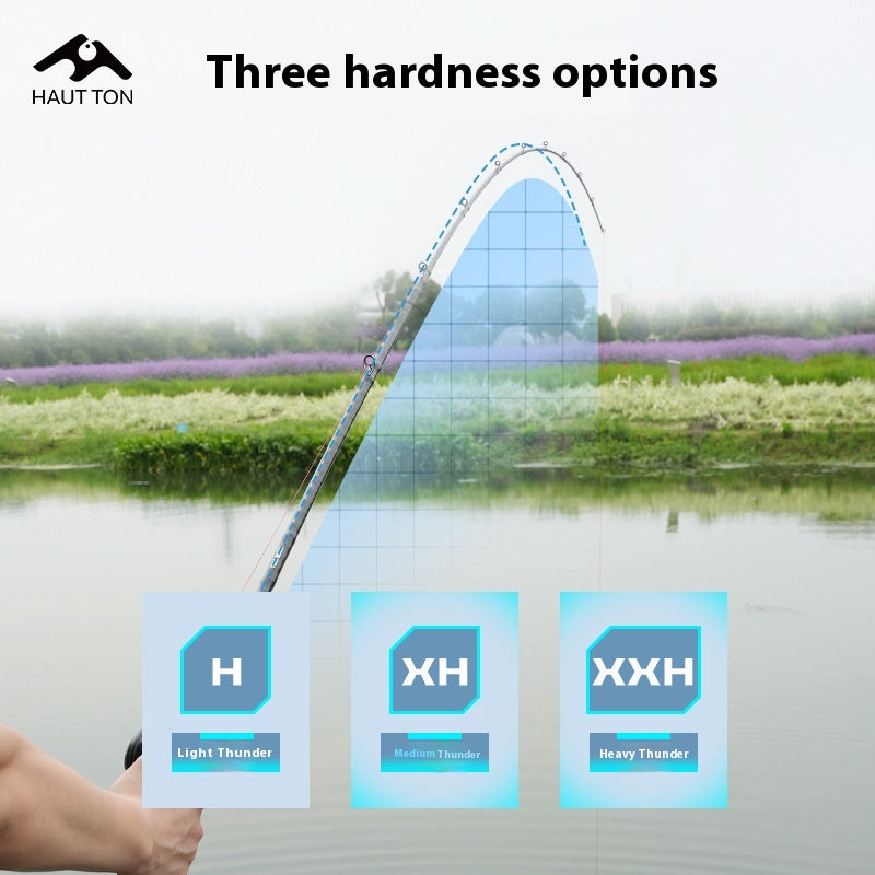 XXH Super Hard Thunder Strong Rod Light Thunder Heavy Thunder Universal XH Long Casting Lure Rod Heavy Grass Area Snakehead Fishing Rod 2.4m