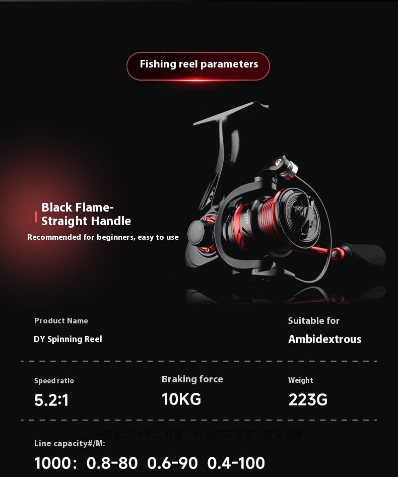 Lure Rod Full Set 1.68m Fishing Rod Set with Baitcasting Reel Gun Handle Fishing Rod Straight Handle UL Micro Rod Horse Mouth Rod