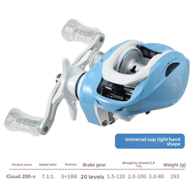Macaron Micro Lure Water Drop Reel Shallow Line Cup Fishing Reel Short Shaft Line Cup Fishing Reel 7.1:1 Fishing Reel