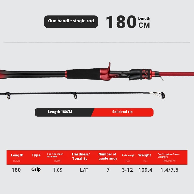Fishing Rod Micro Lure Rod UL Hardness Long Casting Fishing Rod 1.68m Single Rod Fishing Rod Crappie Rod Fishing Gear