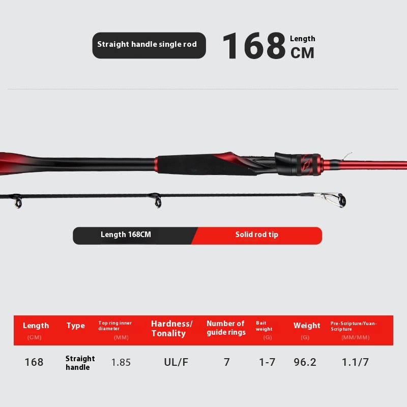 Fishing Rod Micro Lure Rod UL Hardness Long Casting Fishing Rod 1.68m Single Rod Fishing Rod Crappie Rod Fishing Gear