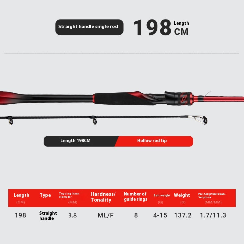 Fishing Rod Micro Lure Rod UL Hardness Long Casting Fishing Rod 1.68m Single Rod Fishing Rod Crappie Rod Fishing Gear
