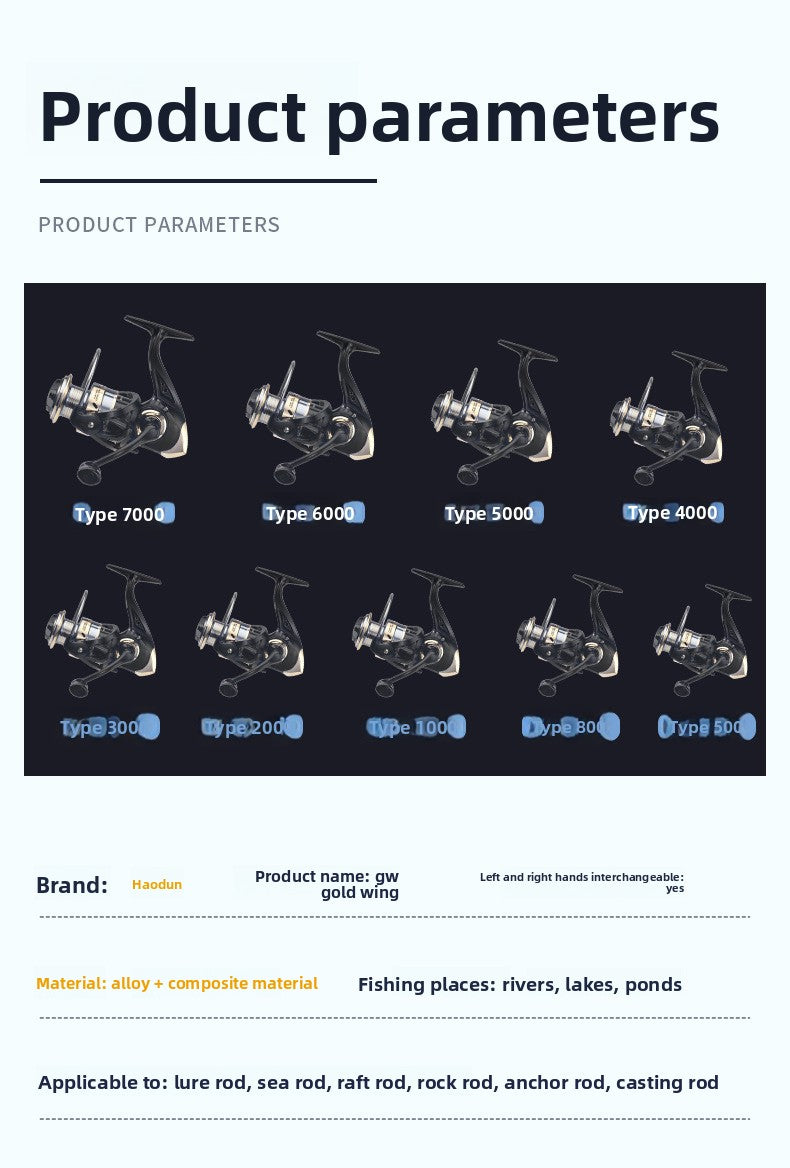 Lure Spinning Reel Fishing Reel Full Metal Line Cup Sea Rod Reel Anchor Fish Reel Long Casting Reel Fish Reel GW