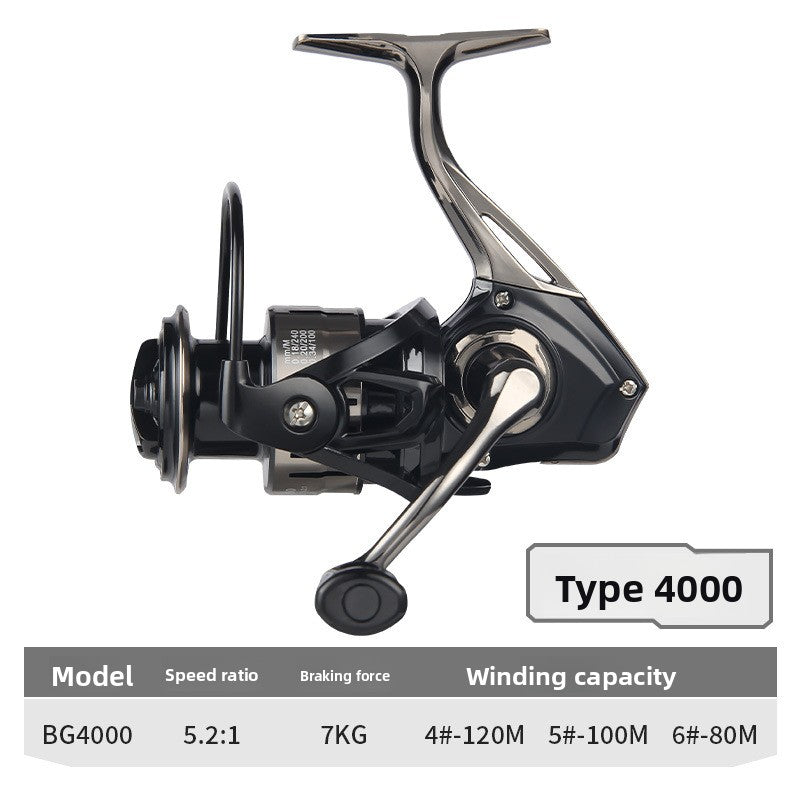 All-metal gapless spinning wheel long-cast sea fishing throwing wheel anti-seawater fishing wheel large object wheel anchor fish wheel BG