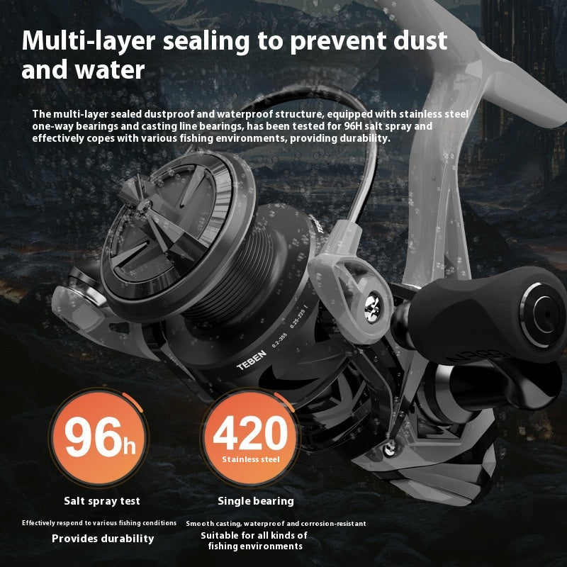 Seamless Lure Spinning Reel 4+1 Long Casting Reel 5.2:1 Universal Sea Fishing Reel Sea Rod Reel CC