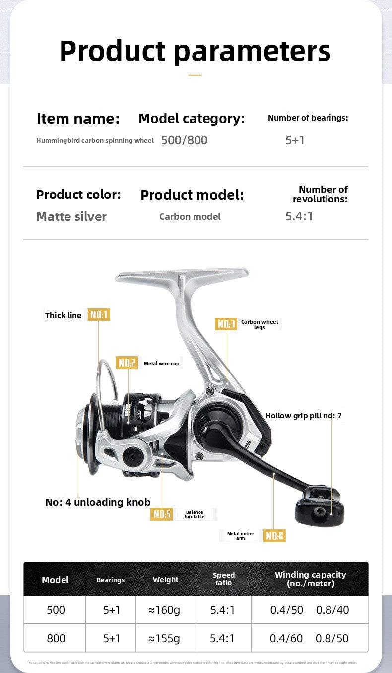 Carbon Micro Spinning Wheel 500 Model Fishing Reel 800 Lure Reel Wholesale Fishing Reel Gapless Fishing Line Reel HB