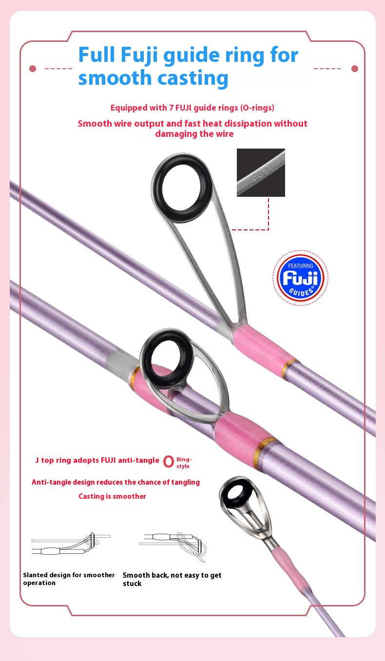 Full Fuji O-Ring 4-Section Micro Lure Rod XUL Ultra Soft Casting Rod Horse Mouth Fiberglass Rod 1.43m Falling Cherry
