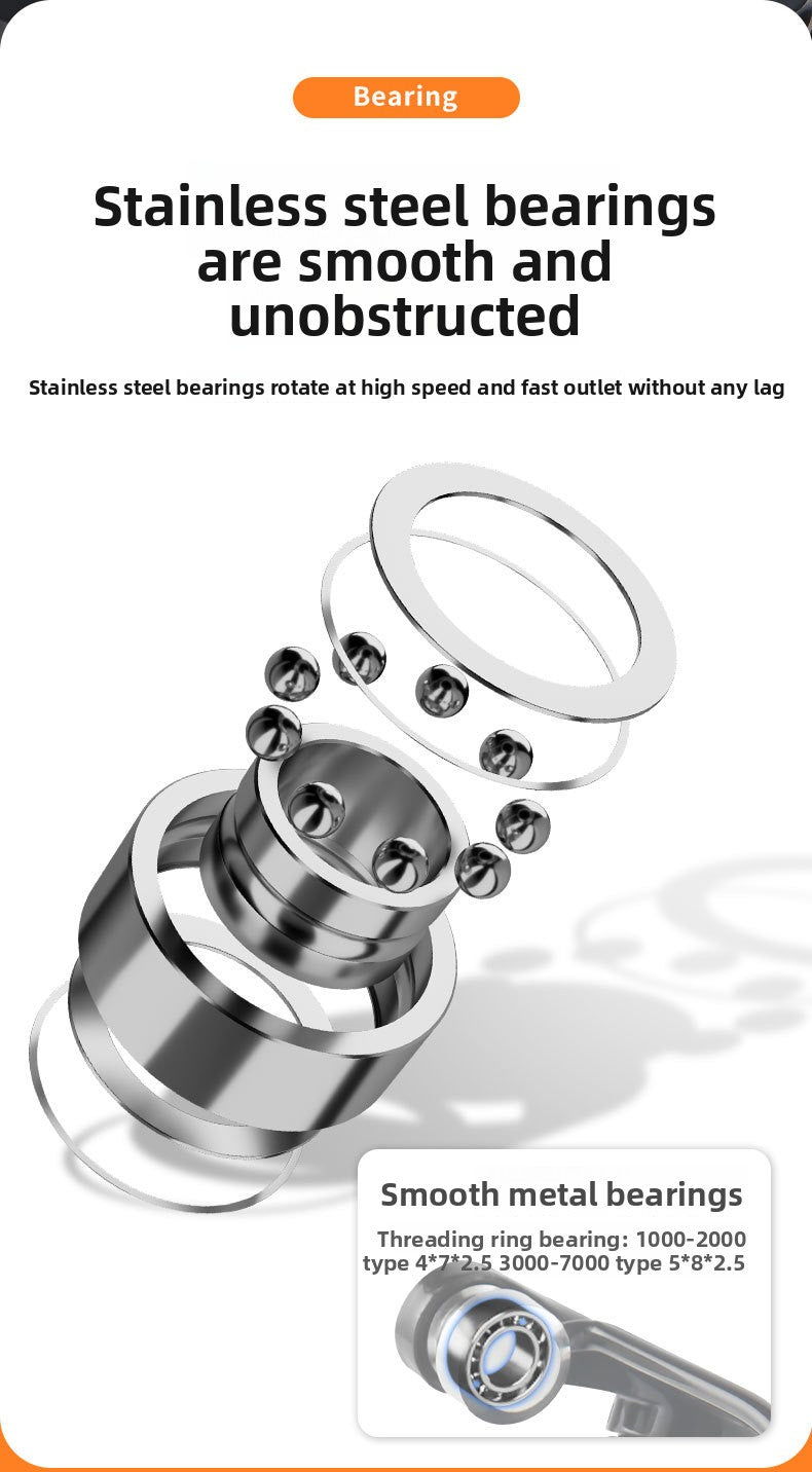 All-metal gapless spinning wheel long-cast sea fishing throwing wheel anti-seawater fishing wheel large object wheel anchor fish wheel BG