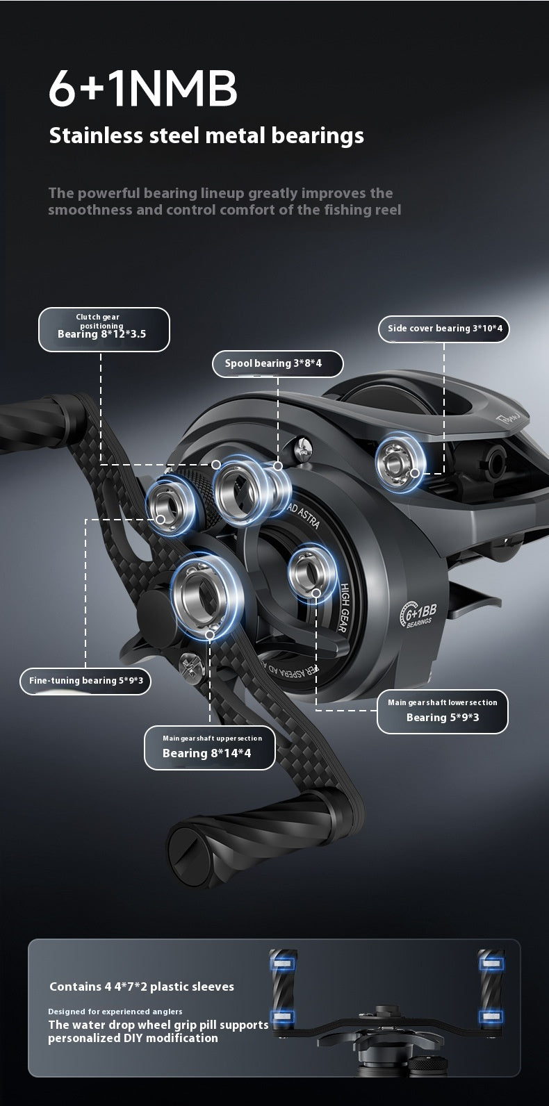 Xinghe SDS Electromagnetic Brake Water Drop Reel Noise Carbon Fishing Reel Fifth Generation Drag Alarm Bluetooth Fishing Reel