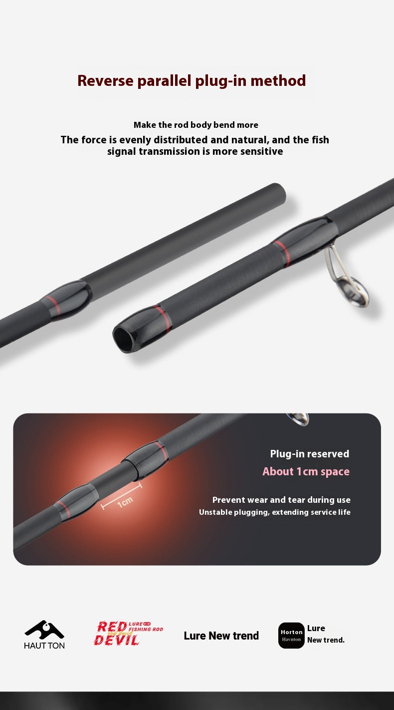 Fishing Rod Micro Lure Rod UL Hardness Long Casting Fishing Rod 1.68m Single Rod Fishing Rod Crappie Rod Fishing Gear