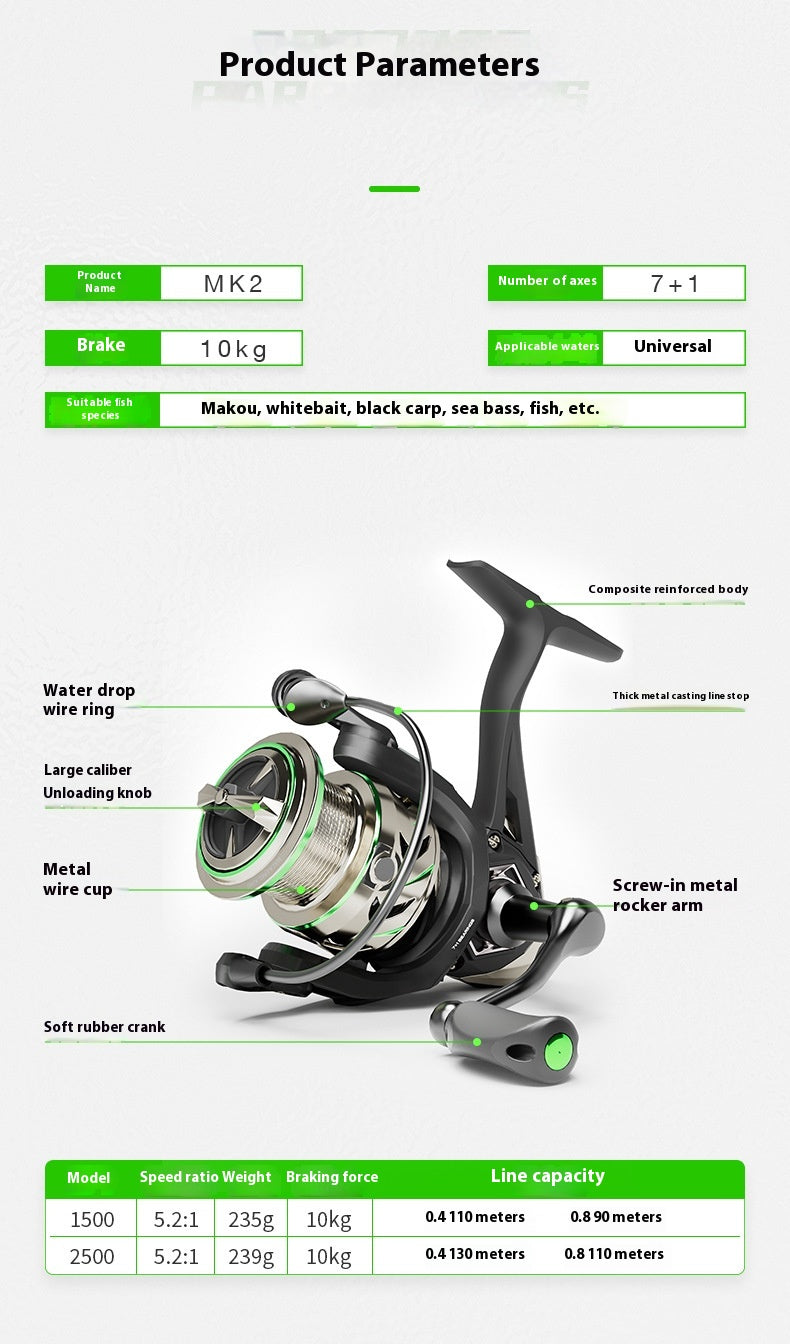 Lure Micro Spinning Reel Wholesale Full Metal Line Cup Fishing Reel Long Casting Sea Rod Reel Fishing Reel MK Second Generation