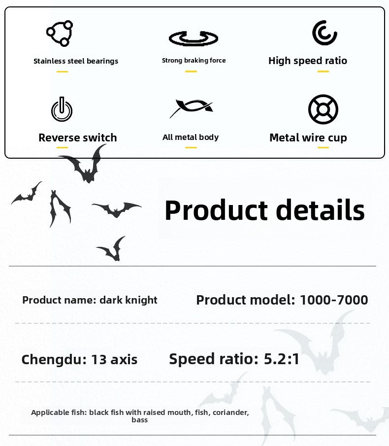 Full Metal Spinning Wheel Wholesale Fishing Wheel Deep Line Cup Lure Wheel Sea Rod Wheel Fish Wheel Anchor Fish Wheel Black Fishing Wheel DV