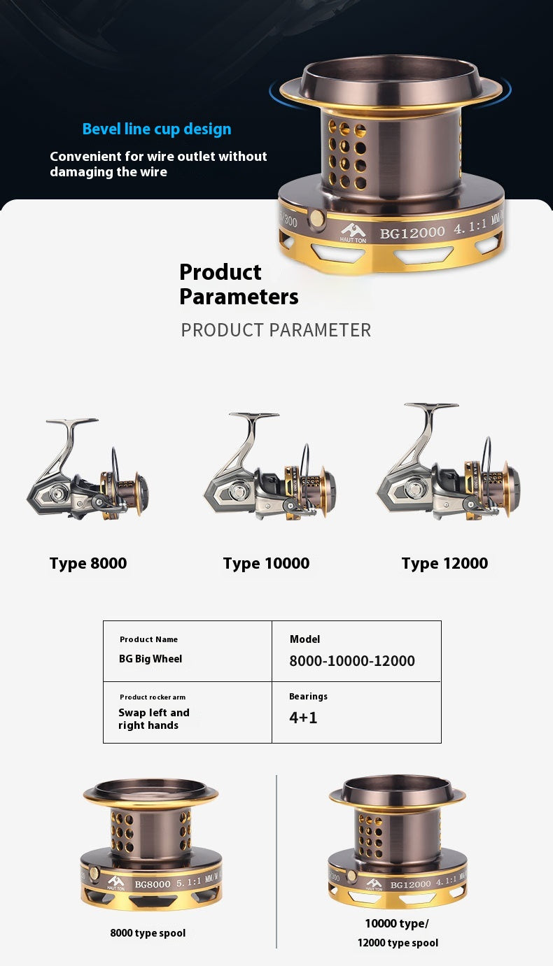 Spinning Reel Long Casting Sea Rod Reel Casting Reel Fishing Reel 12000 Fish Reel Sea Rod Reel Fishing Line Reel Anchor Reel Fishing Gear