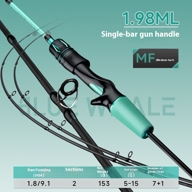 Long Casting Universal Lure Rod Double Rod Tip ML Adjustment UL Adjustment M Adjustment Carbon Fiber Fishing Rod Wholesale Mouth Rod Micro Rod