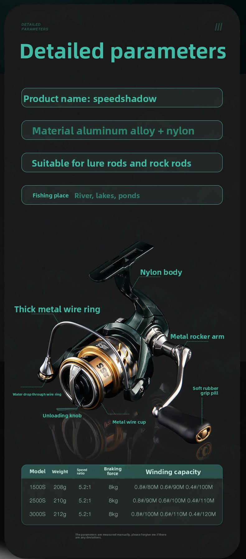 2025 New Micro Fishing Reel Lure Casting Spinning Reel 4+1 Bearings 5.2:1 Horse Mouth White Strip Fish Reel