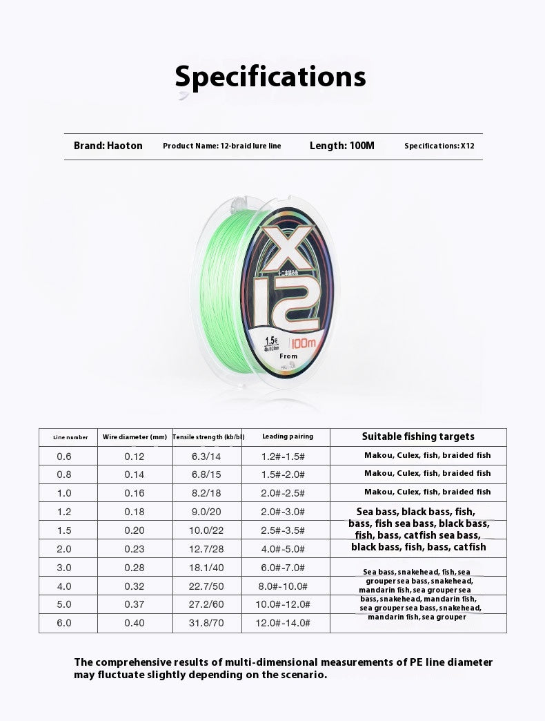 12 Strands Lure Casting PE Line Strong Horsefish Line Fishing Line Main Line Wholesale Casting Smooth Not Easy to Fade