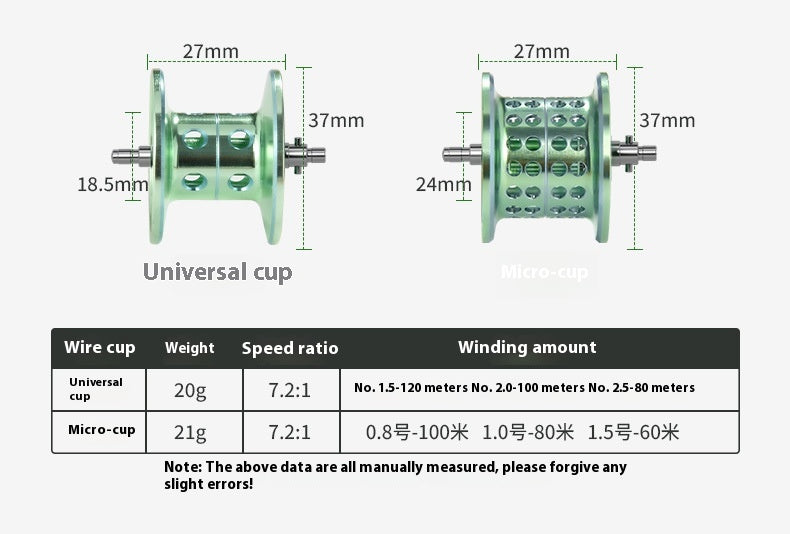 Water Drop Reel 5+1 NMB Sealed Bearing with Drag Alarm Fishing Reel 7.2:1 High Speed Ratio Fishing Reel CP