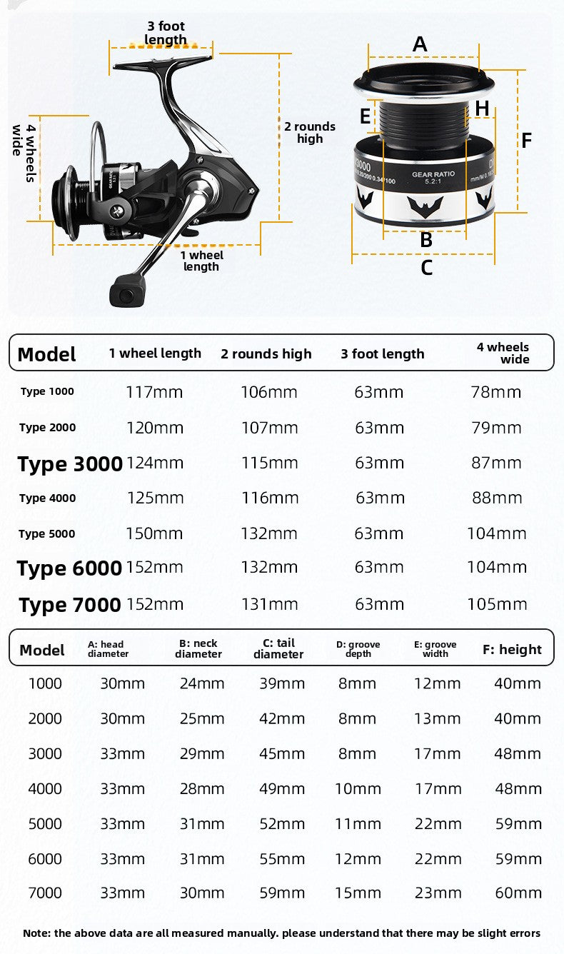 Full Metal Spinning Wheel Wholesale Fishing Wheel Deep Line Cup Lure Wheel Sea Rod Wheel Fish Wheel Anchor Fish Wheel Black Fishing Wheel DV