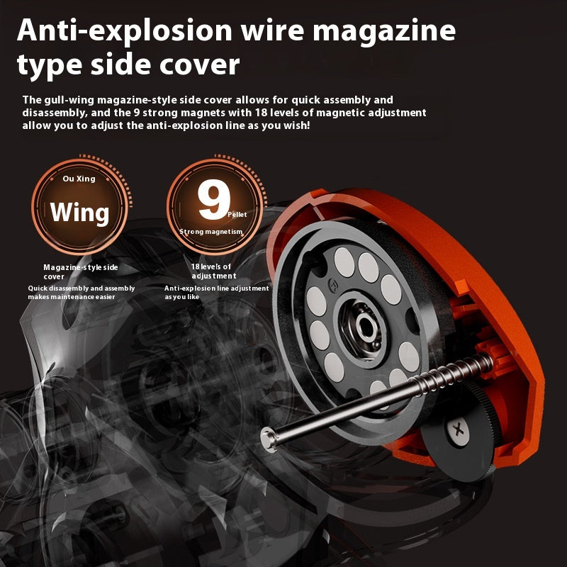 Long Casting Lure Baitcasting Reel Wholesale 7+1 Bearing 7.2:1 Gear Ratio Fishing Reel Micro Fishing Reel Sea Rod Reel