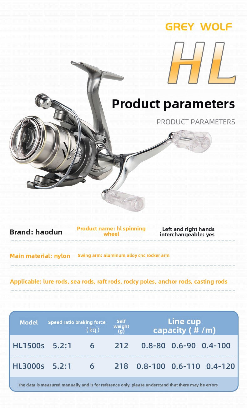 Micro Lure Spinning Reel Wholesale Fishing Reel Floating Reel Lure Reel Metal Line Cup Long Casting Reel Gray Wolf