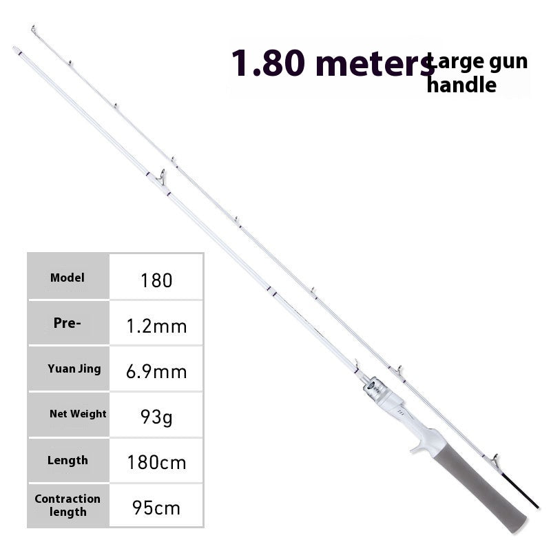 Wholesale Small White Rod Micro Lure Rod 1.68m UL Mouth Rod M Adjustable Long Casting Universal Rod Carbon Fiber Fishing Rod