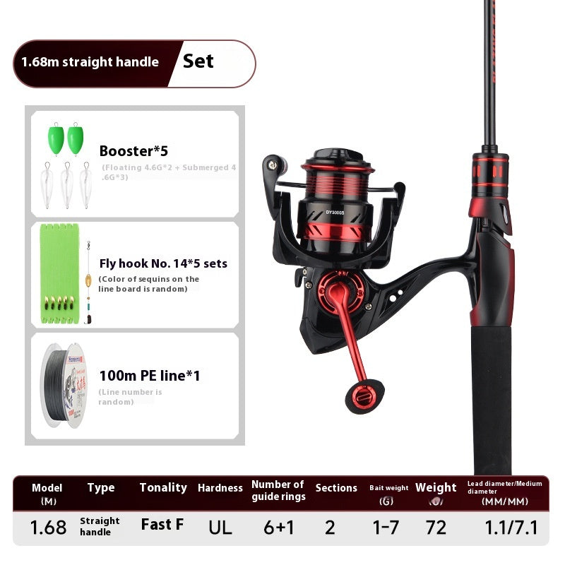 Lure Rod Full Set 1.68m Fishing Rod Set with Baitcasting Reel Gun Handle Fishing Rod Straight Handle UL Micro Rod Horse Mouth Rod