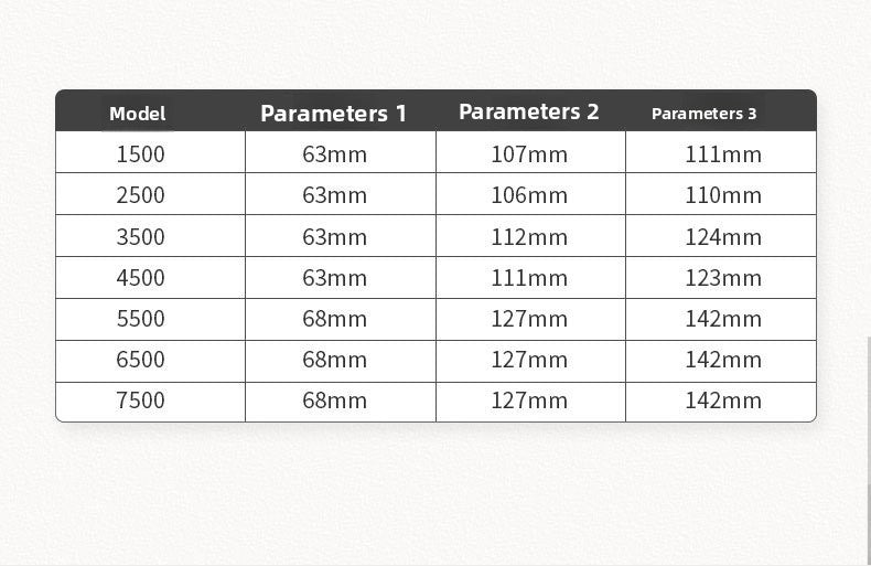 Metal Spinning Reel 3+1 Gapless Fishing Reel Wholesale Colorful Lure Casting Reel Sea Fishing Reel Fishing Line Reel