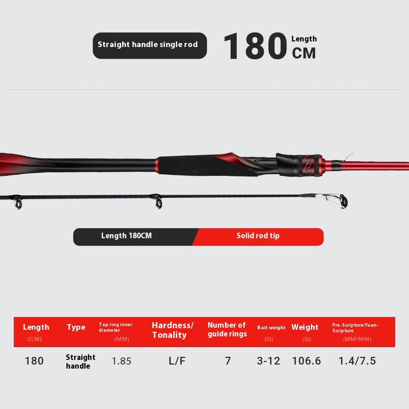Fishing Rod Micro Lure Rod UL Hardness Long Casting Fishing Rod 1.68m Single Rod Fishing Rod Crappie Rod Fishing Gear