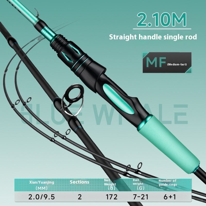 Long Casting Universal Lure Rod Double Rod Tip ML Adjustment UL Adjustment M Adjustment Carbon Fiber Fishing Rod Wholesale Mouth Rod Micro Rod