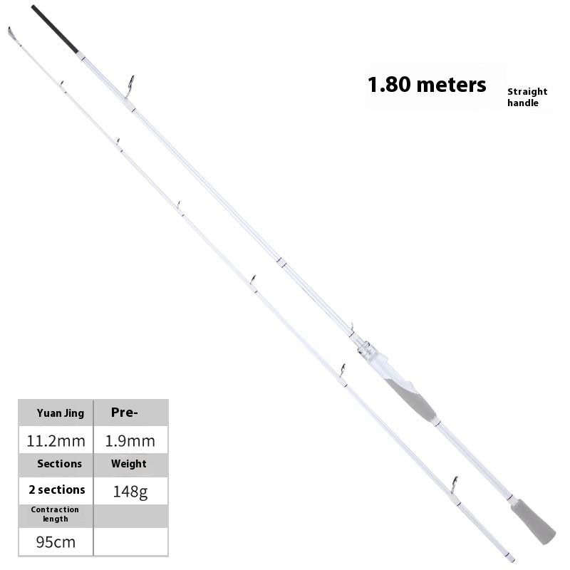 Wholesale Small White Rod Micro Lure Rod 1.68m UL Mouth Rod M Adjustable Long Casting Universal Rod Carbon Fiber Fishing Rod