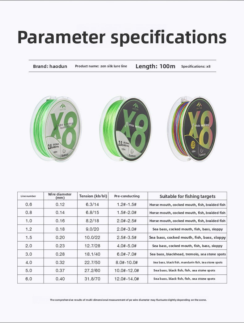 8-strand Lure Long Casting PE Line 1.1m Colors Fishing Line Main Line Dali Horse Fishing Line