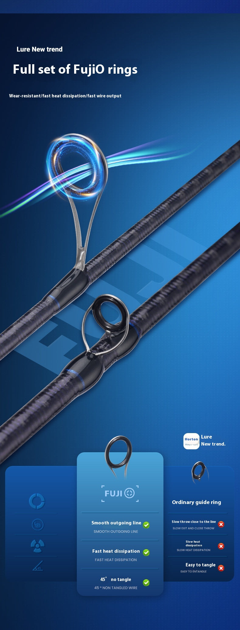 Full Fuji O-Ring ML Hardness 1.98m Long Casting Lure Rod Solid Wood Handle Cross Carbon Swordfish Rod Wholesale