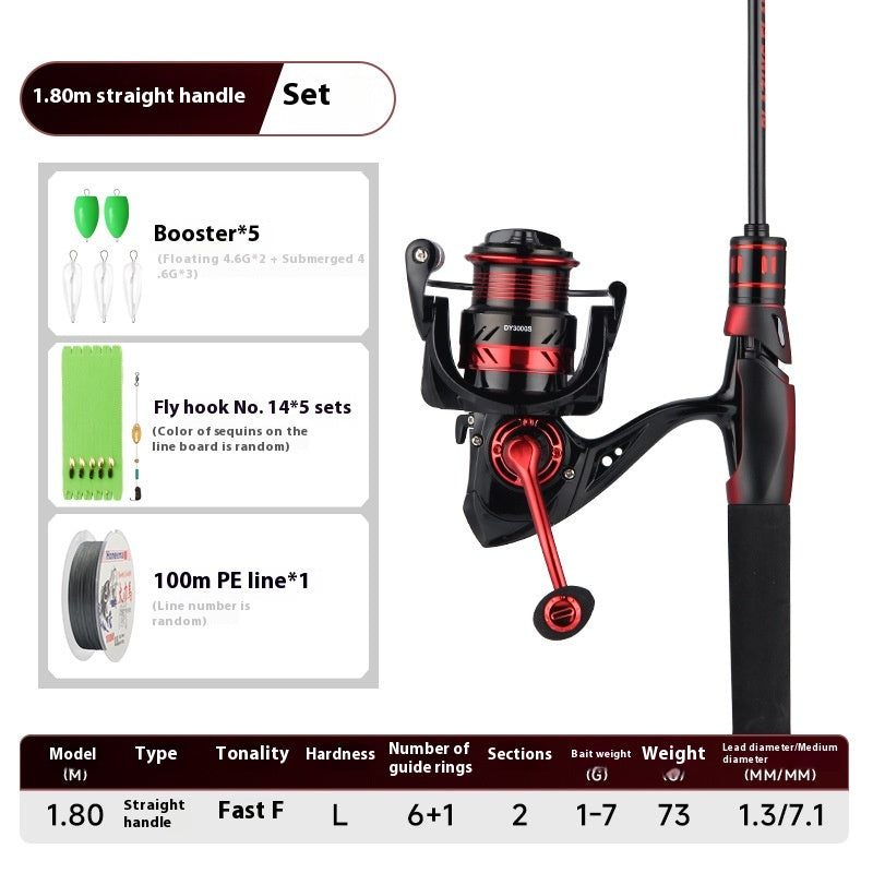 Lure Rod Full Set 1.68m Fishing Rod Set with Baitcasting Reel Gun Handle Fishing Rod Straight Handle UL Micro Rod Horse Mouth Rod