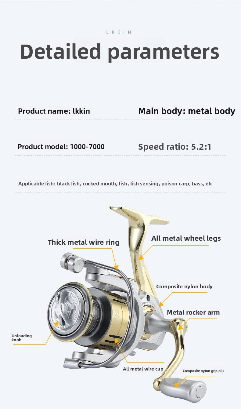 Metal Wheel Foot Spinning Wheel Wholesale Long Casting Sea Rod Fishing Wheel Lure Wheel Black Fishing Wheel Deep Line Cup Sea Fishing Wheel