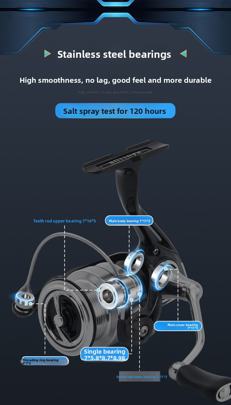 Night Blade Spinning Reel Lure Casting Reel Carbon Fiber Saltwater Resistant Fishing Reel 5+1 Stainless Steel Bearing Micro Reel