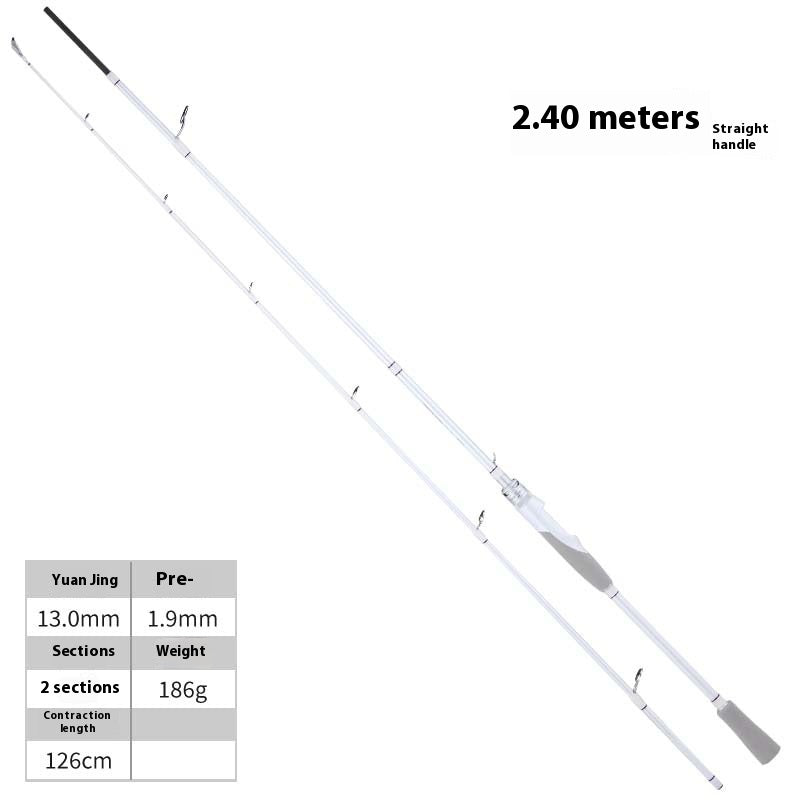 Wholesale Small White Rod Micro Lure Rod 1.68m UL Mouth Rod M Adjustable Long Casting Universal Rod Carbon Fiber Fishing Rod