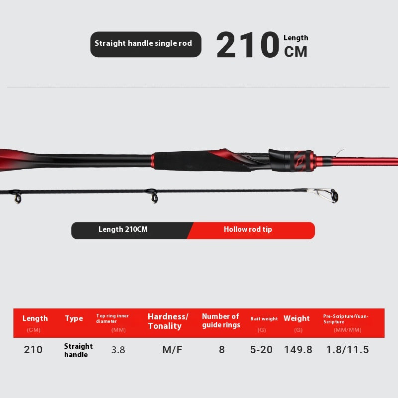 Fishing Rod Micro Lure Rod UL Hardness Long Casting Fishing Rod 1.68m Single Rod Fishing Rod Crappie Rod Fishing Gear