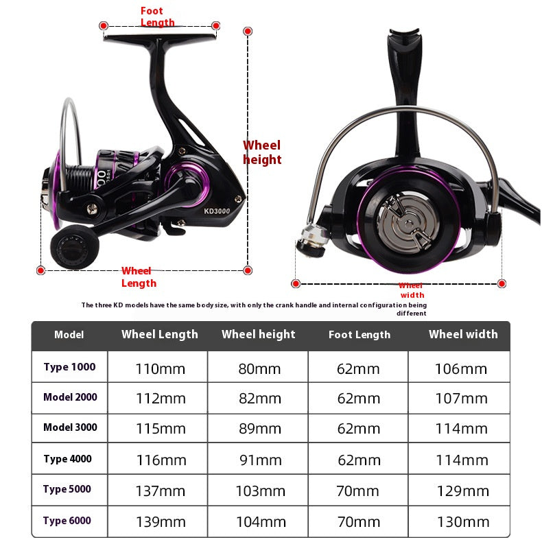 Fishing Reel Full Metal Line Cup Fishing Reel Sea Fishing Reel Spinning Reel Sea Rod Reel Long Casting Lure Reel Fishing Line Reel KD