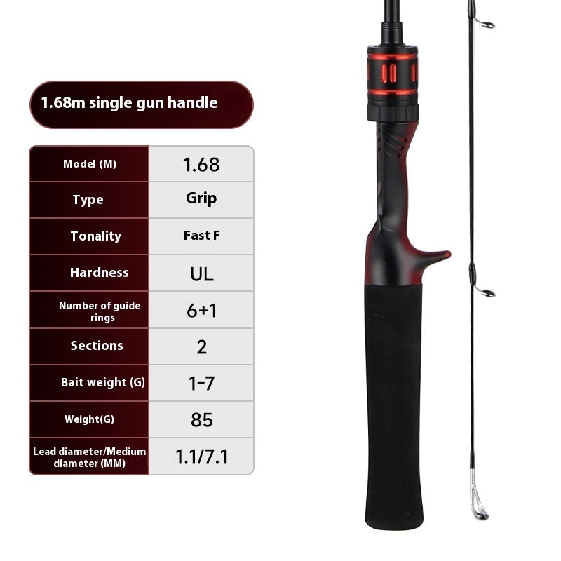 Lure Rod Full Set 1.68m Fishing Rod Set with Baitcasting Reel Gun Handle Fishing Rod Straight Handle UL Micro Rod Horse Mouth Rod