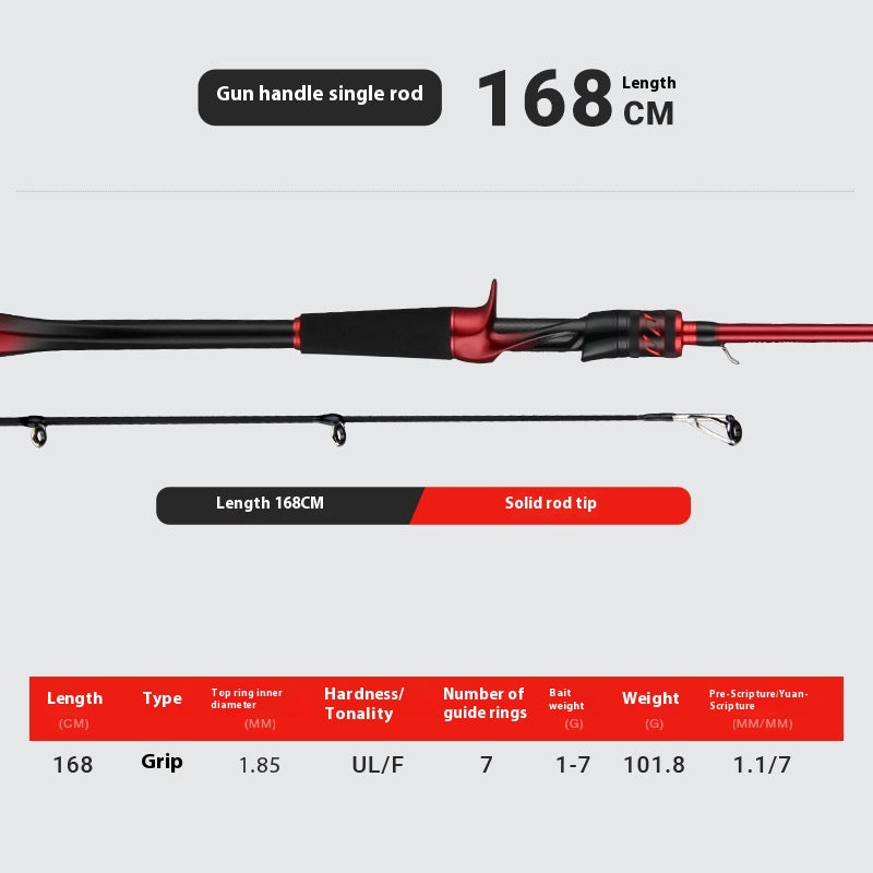 Fishing Rod Micro Lure Rod UL Hardness Long Casting Fishing Rod 1.68m Single Rod Fishing Rod Crappie Rod Fishing Gear