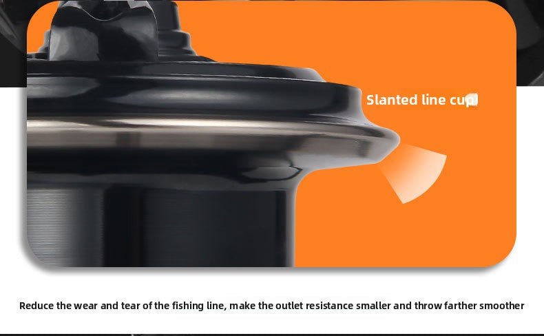 All-metal gapless spinning wheel long-cast sea fishing throwing wheel anti-seawater fishing wheel large object wheel anchor fish wheel BG
