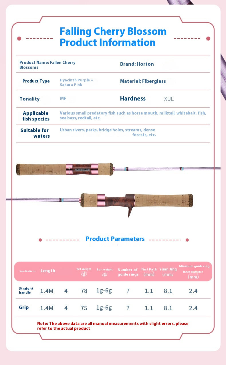 Full Fuji O-Ring 4-Section Micro Lure Rod XUL Ultra Soft Casting Rod Horse Mouth Fiberglass Rod 1.43m Falling Cherry