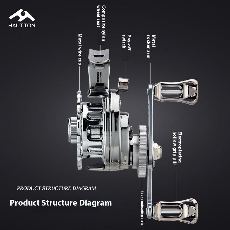 Ice Fishing Reel Winter Fishing Reel Raft Fishing Reel Double Arm High Leg Fishing Reel Point Release Line Raft Reel Front Fishing Reel
