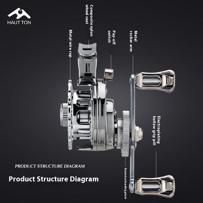 Ice Fishing Reel Winter Fishing Reel Raft Fishing Reel Double Arm High Leg Fishing Reel Point Release Line Raft Reel Front Fishing Reel